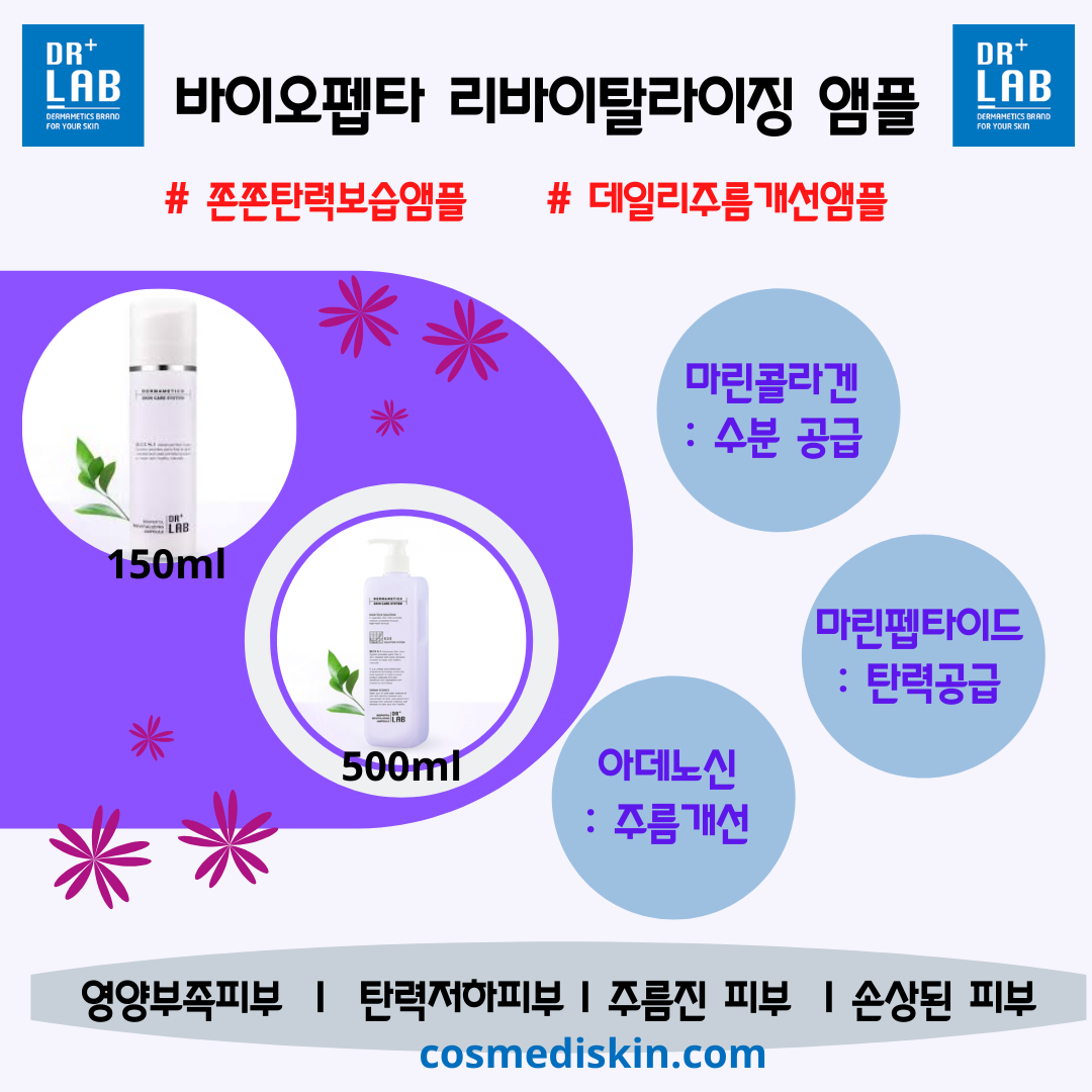 DR+LAB Biopepta Revitalizing Ampoule